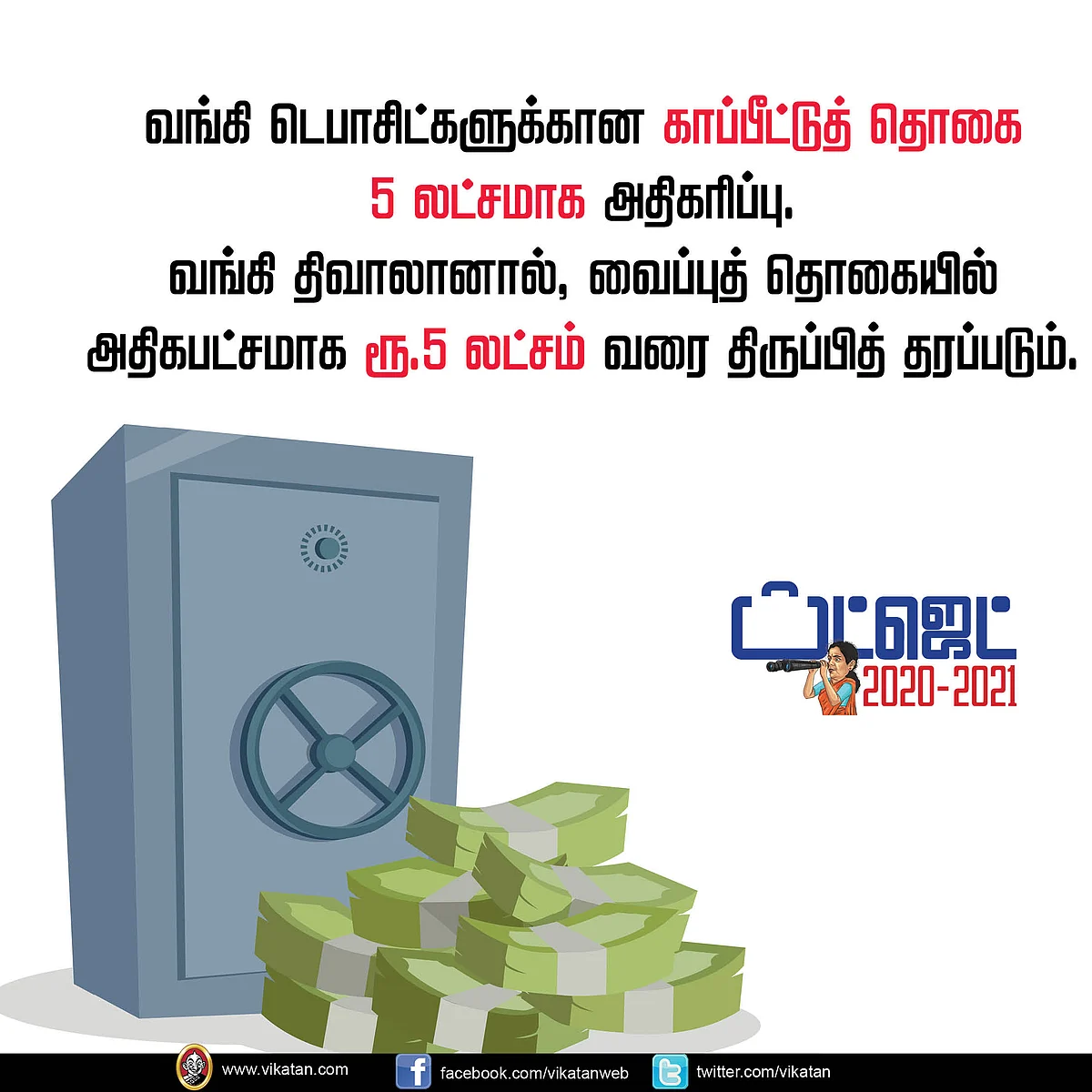 பட்ஜெட் 2020-21