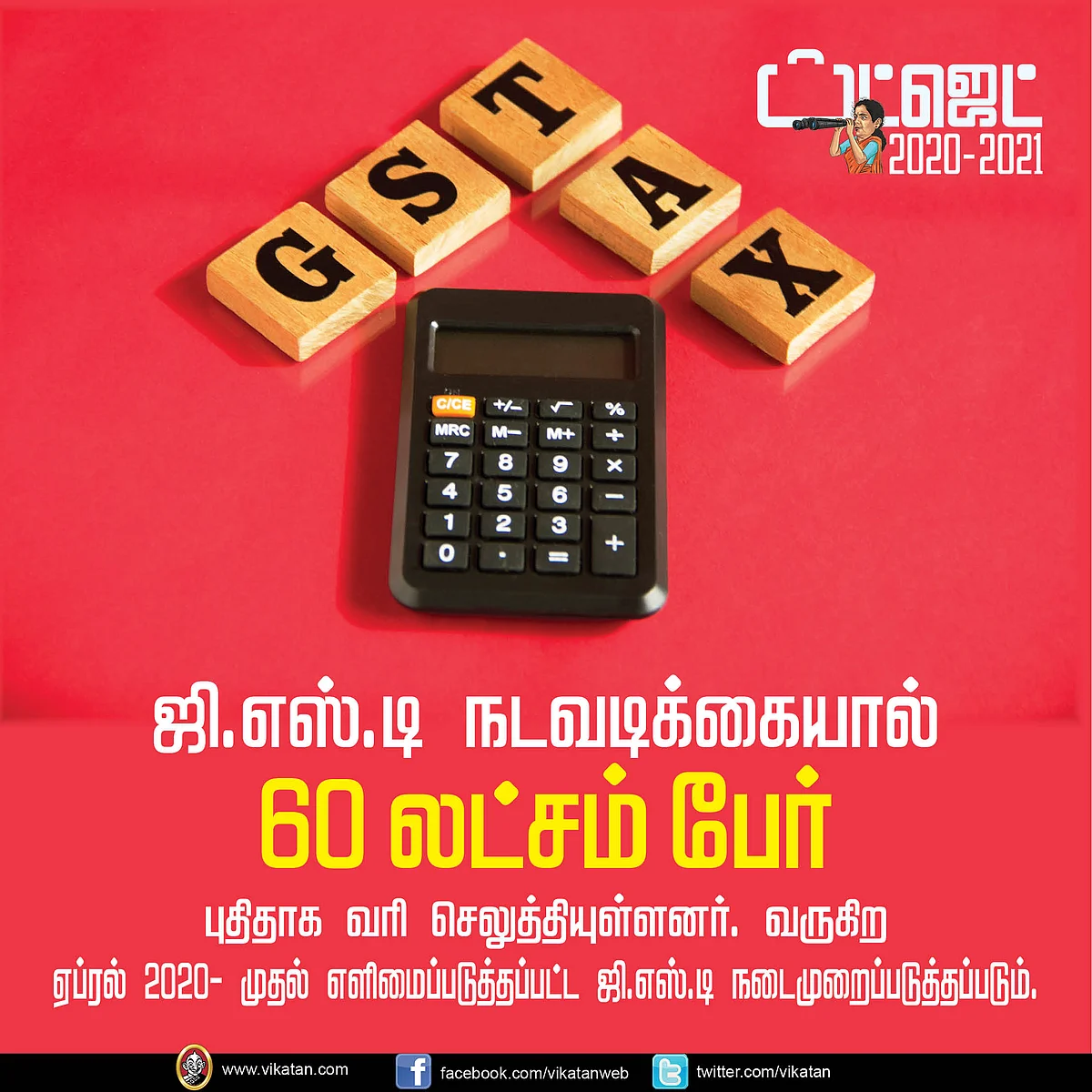 பட்ஜெட் 2020-21