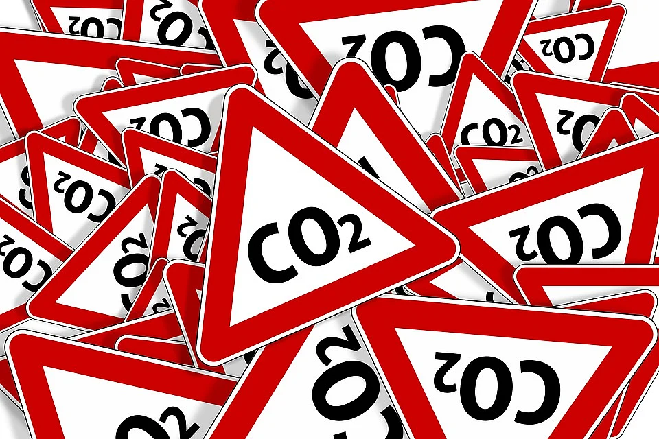 CO2