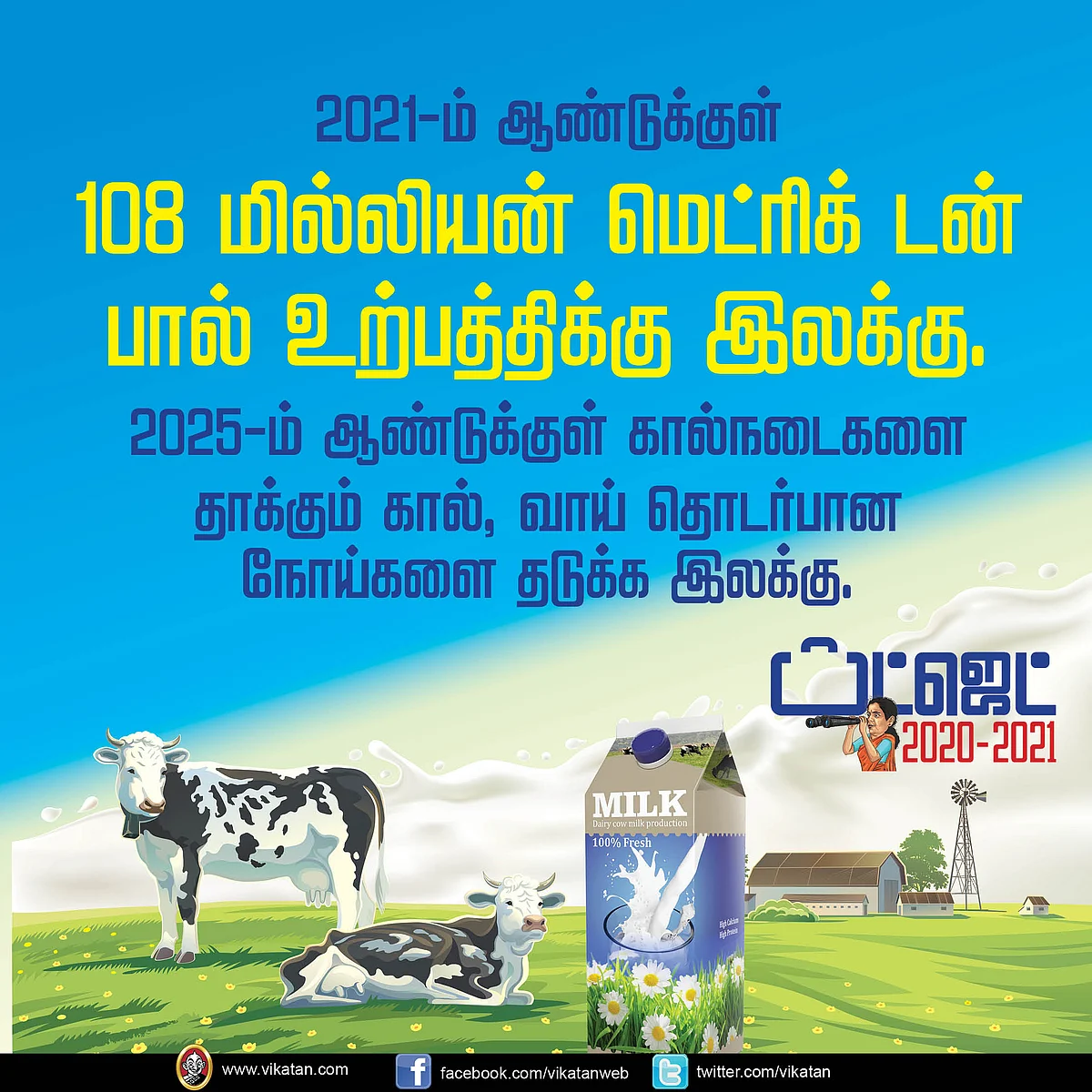 பட்ஜெட் 2020-21