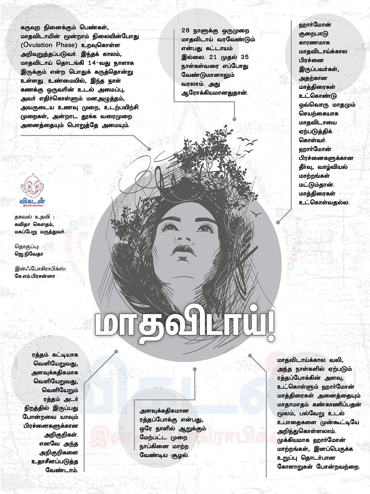 மாதவிடாய் - சில உண்மைகள்
