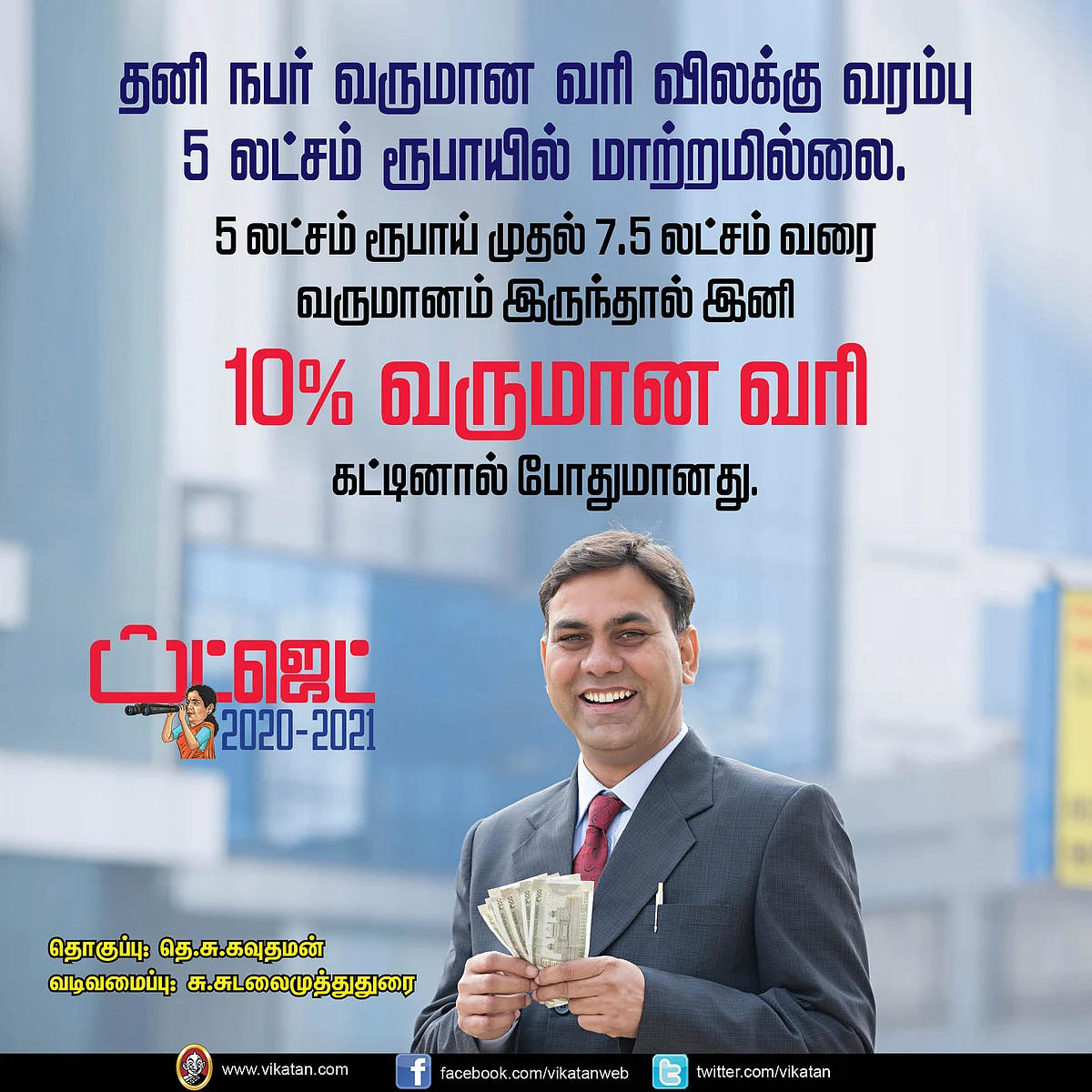 பட்ஜெட் 2020-21