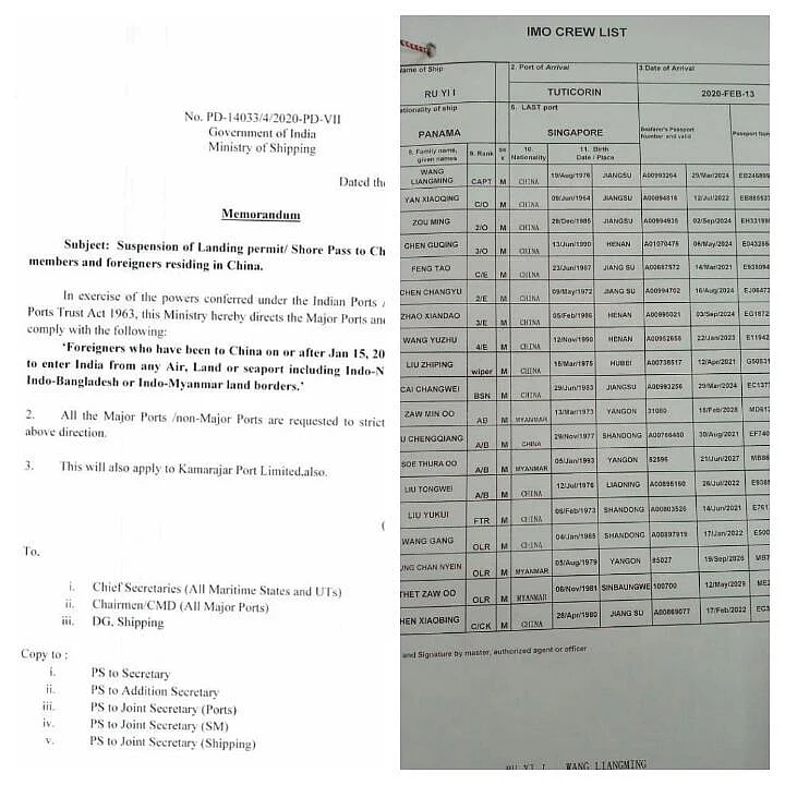 சுற்றறிக்கை மற்றும் ஊழியர்களின் பெயர்ப் பட்டியல்