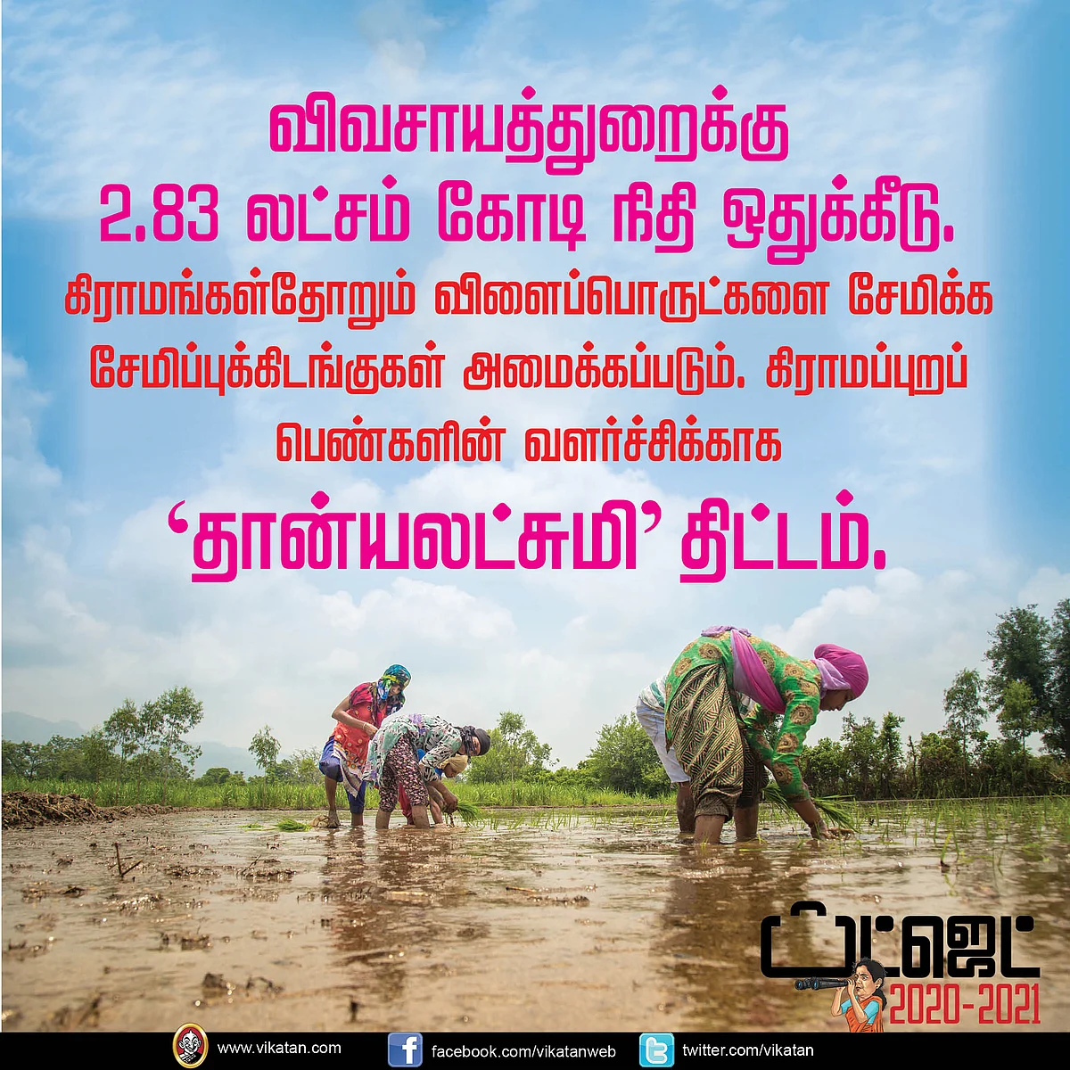 பட்ஜெட் 2020-21