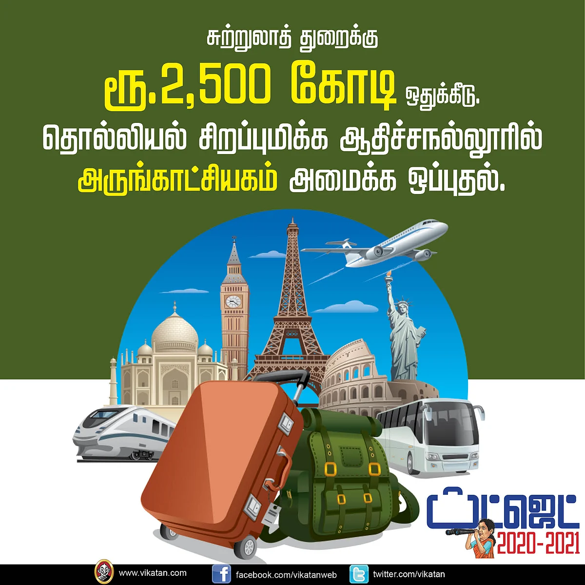 பட்ஜெட் 2020-21