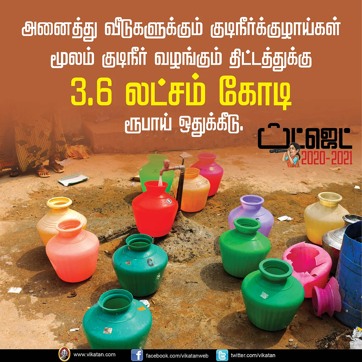 பட்ஜெட் 2020-21