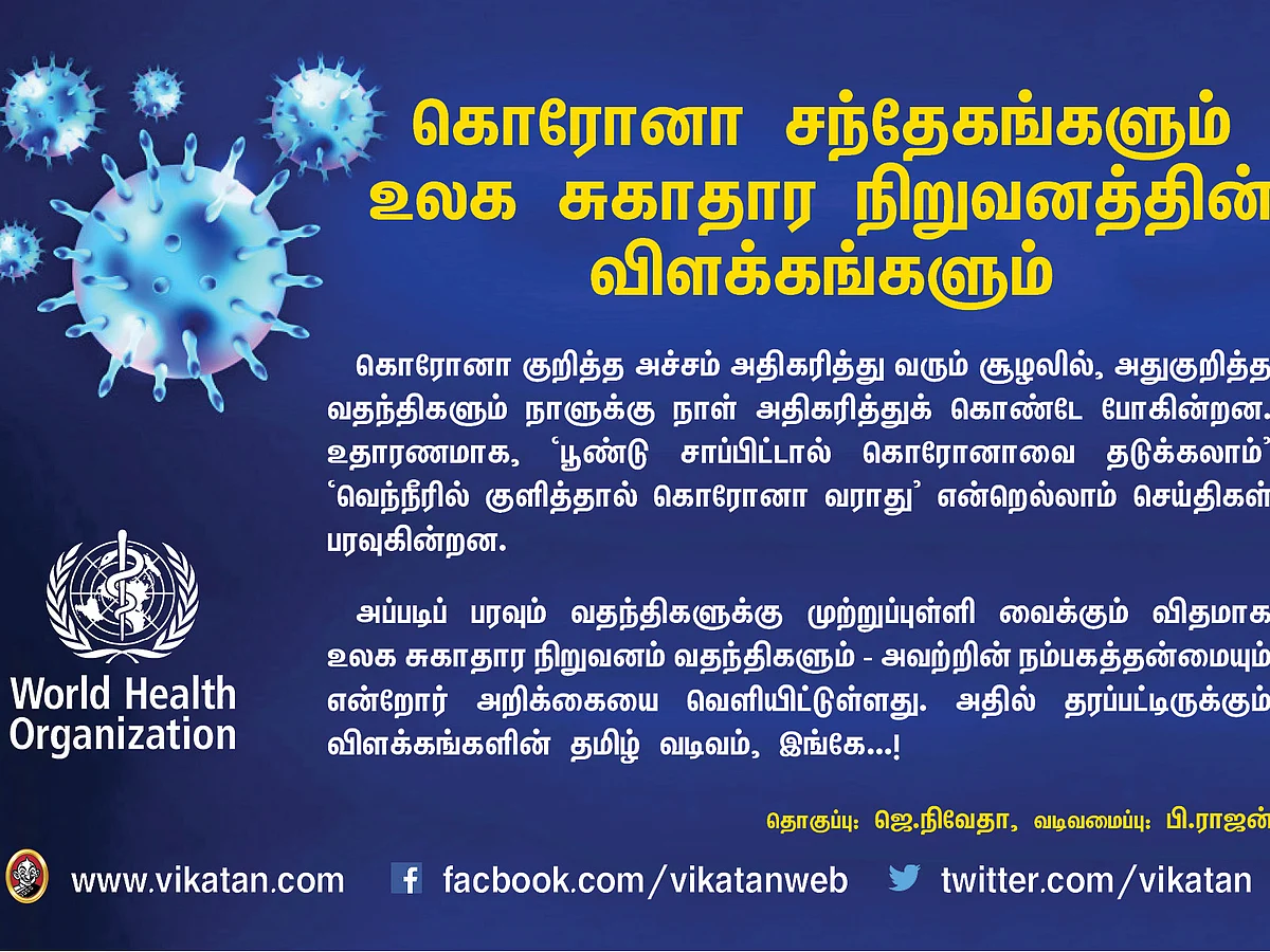 உலக சுகாதார நிறுவனத்தின் விளக்கம்
