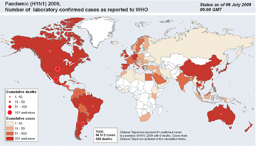 h1n1