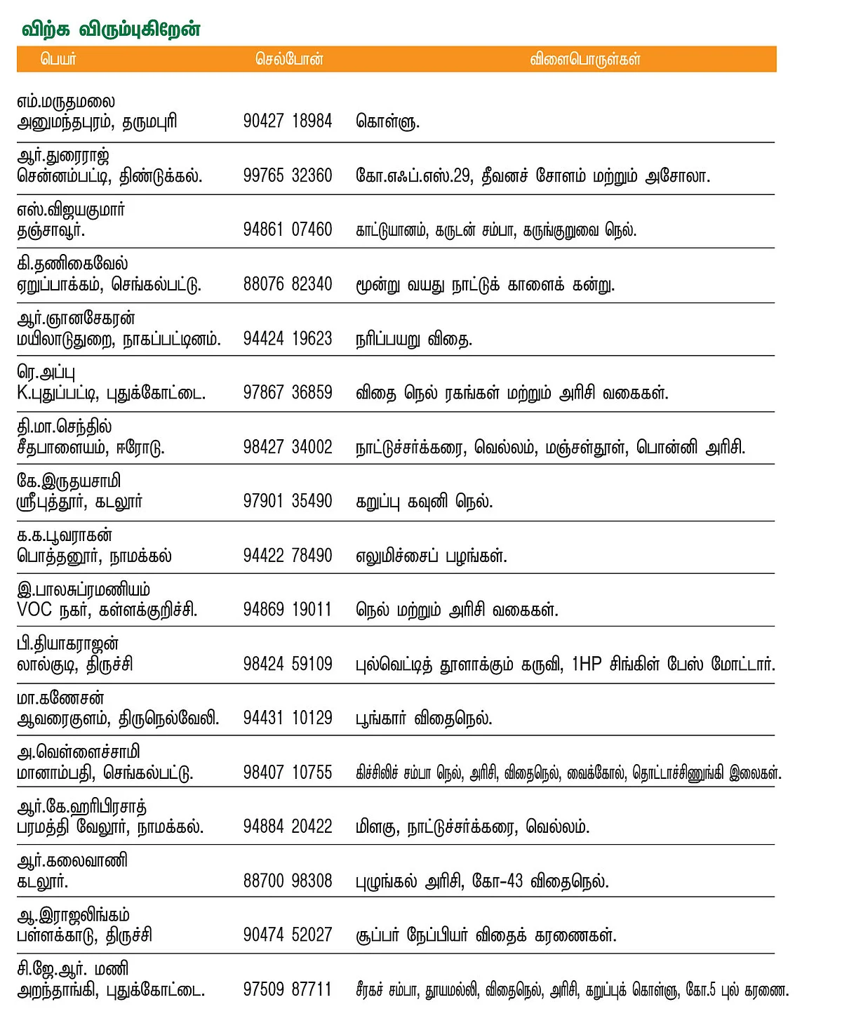 பசுமை சந்தை