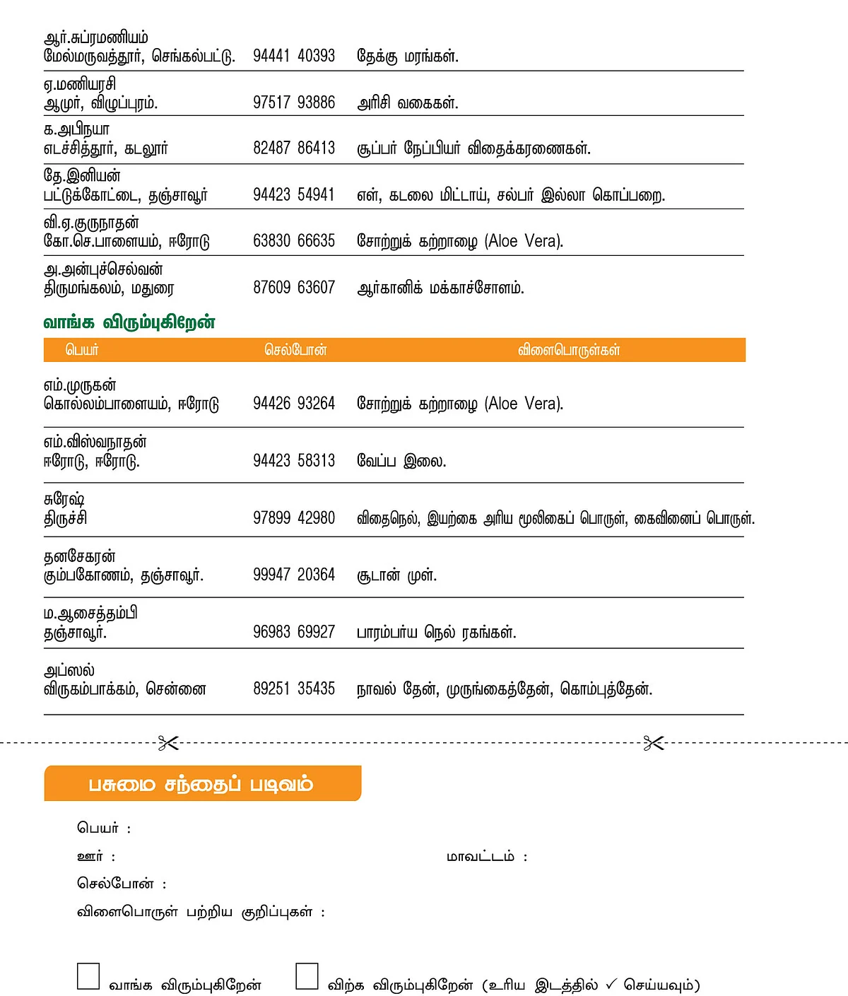 பசுமை சந்தை