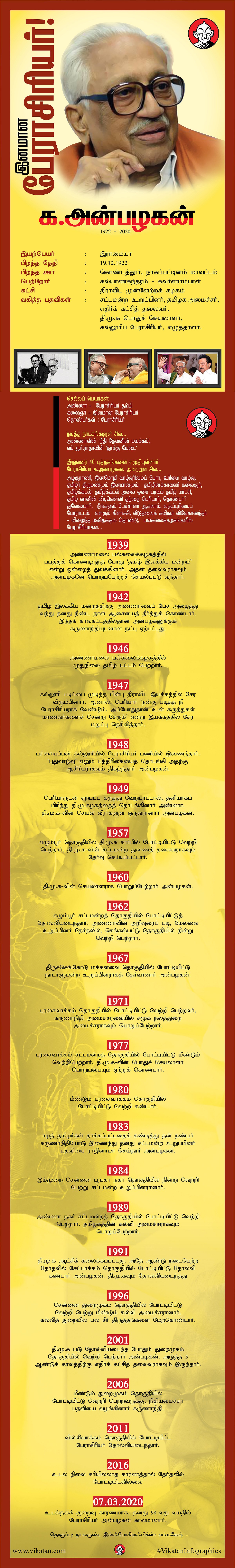 இனமான பேராசிரியர்!