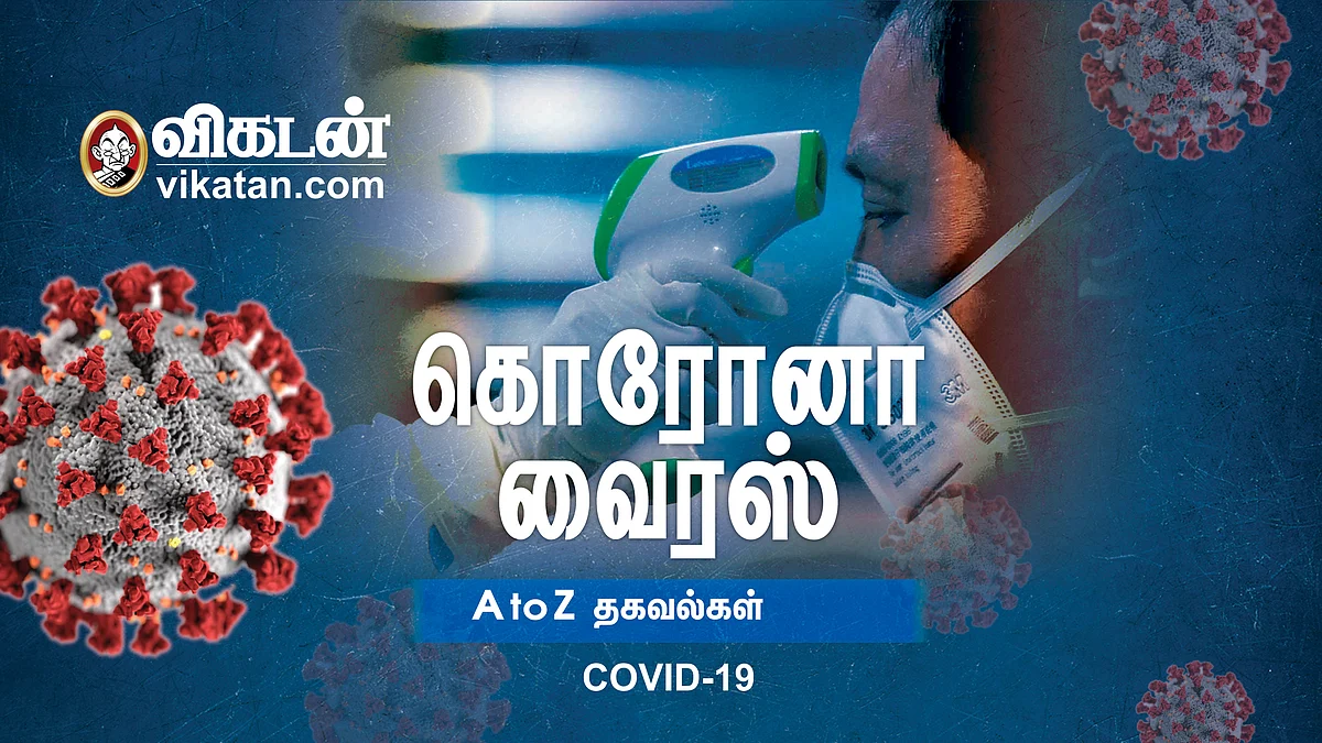 கொரோனா விழிப்புணர்வு