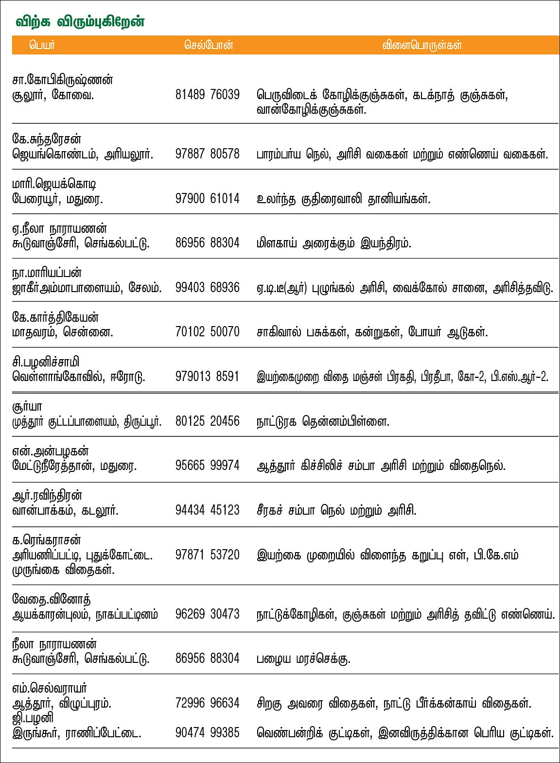 பசுமை சந்தை