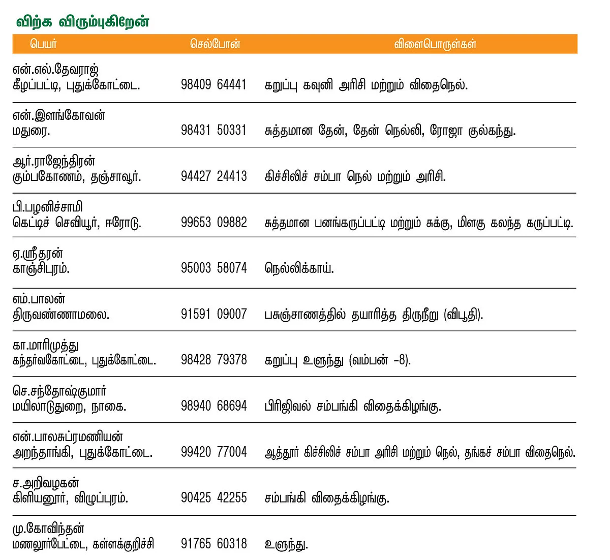 பசுமை சந்தை
