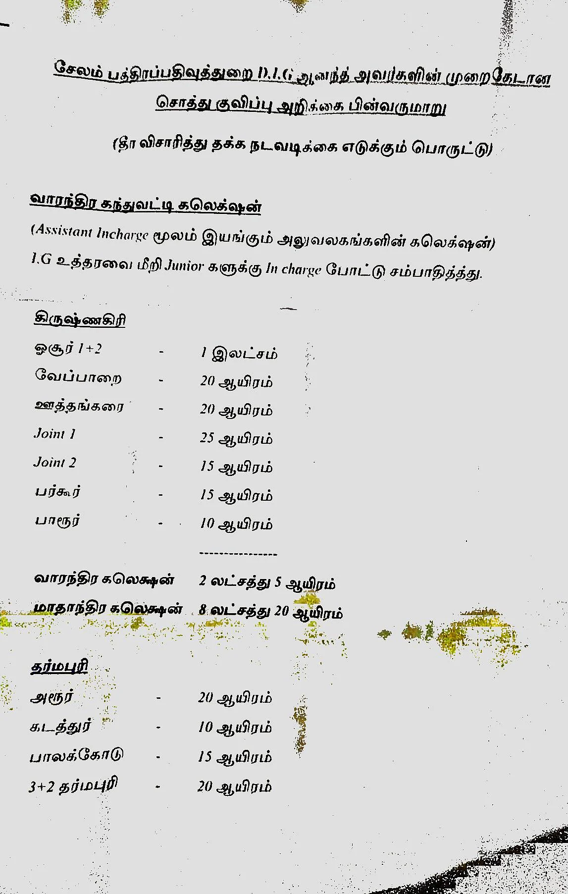 கடிதத்தின் முதற்பக்கம்