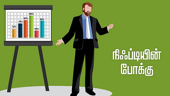 நிஃப்டியின் போக்கு