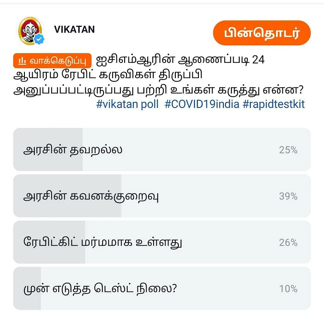 ICMR Helo Poll