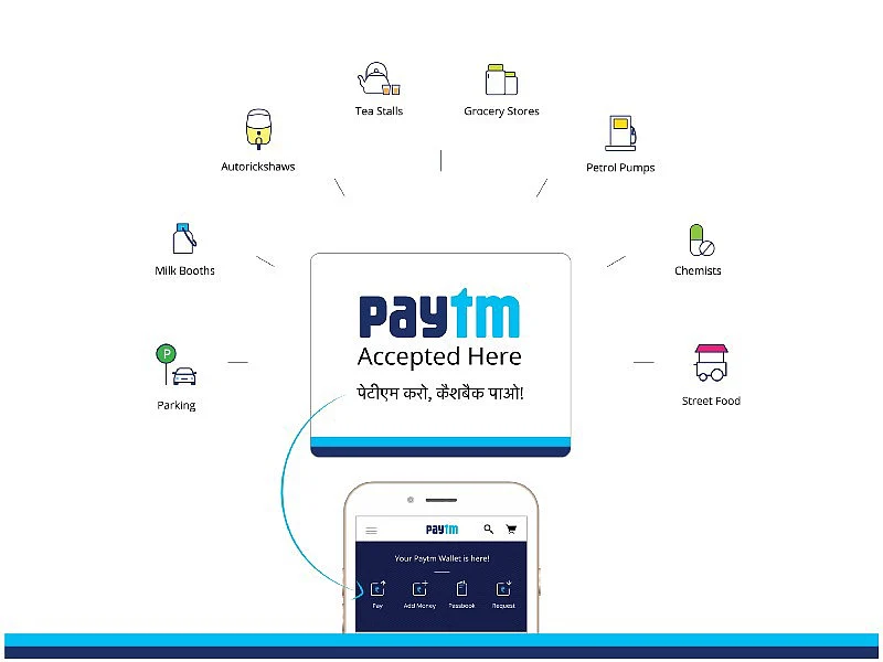 உங்கள் பணம் பாதுகாப்பாக இருக்கிறதா... ப்ளே ஸ்டோரிலிருந்து ஏன் Paytm நீக்கப்பட்டது?!