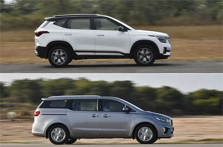 Kia Motors India