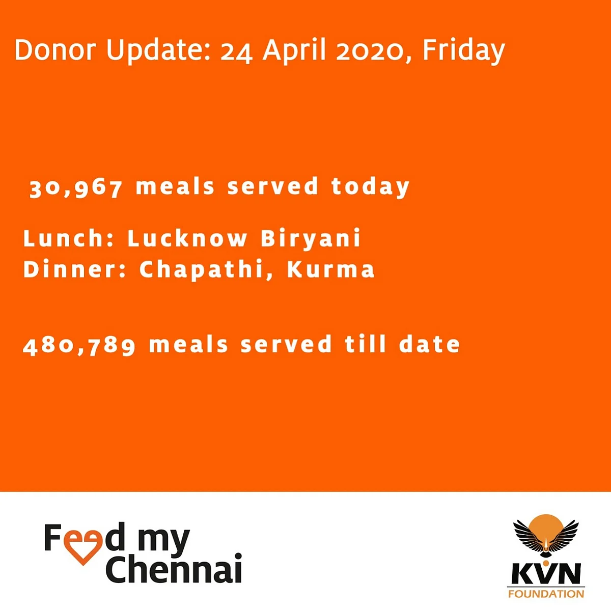 ஃபீட் மை சென்னை