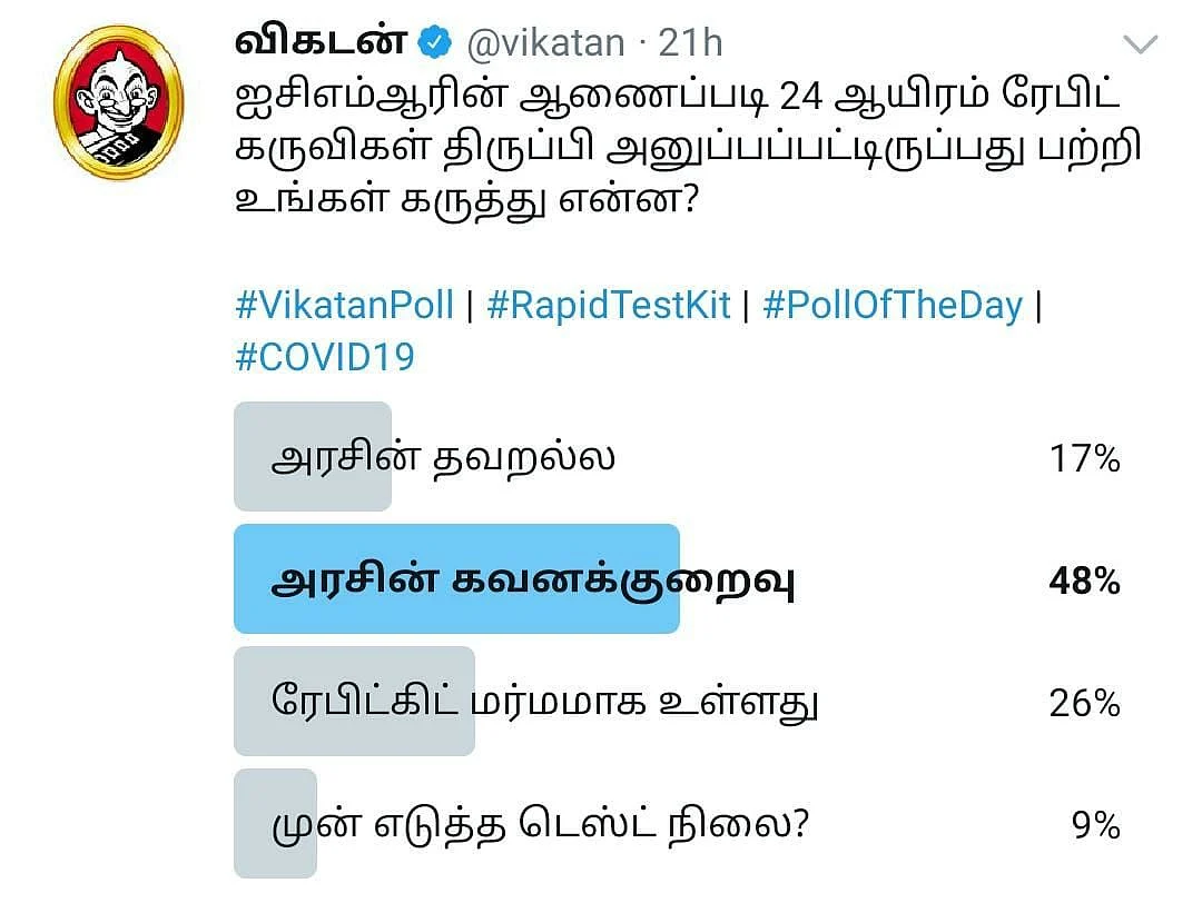 ICMR Twitter Poll