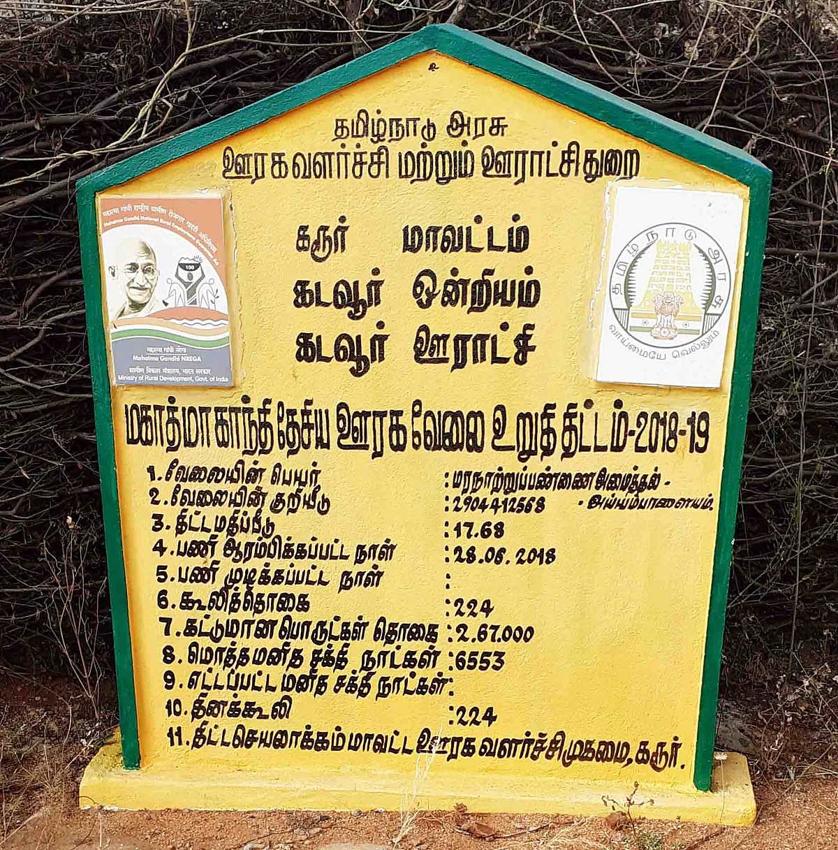 திட்ட மதிப்பீடு எழுத்தப்பட்ட போர்டு