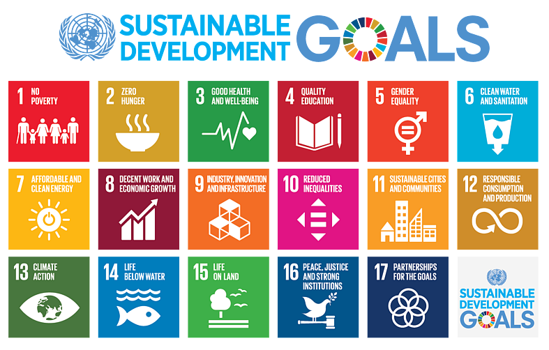 SDGs