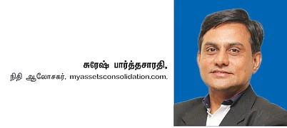 ஃபண்ட் கிளினிக் : நீங்கள் எந்த வகை முதலீட்டாளர்?