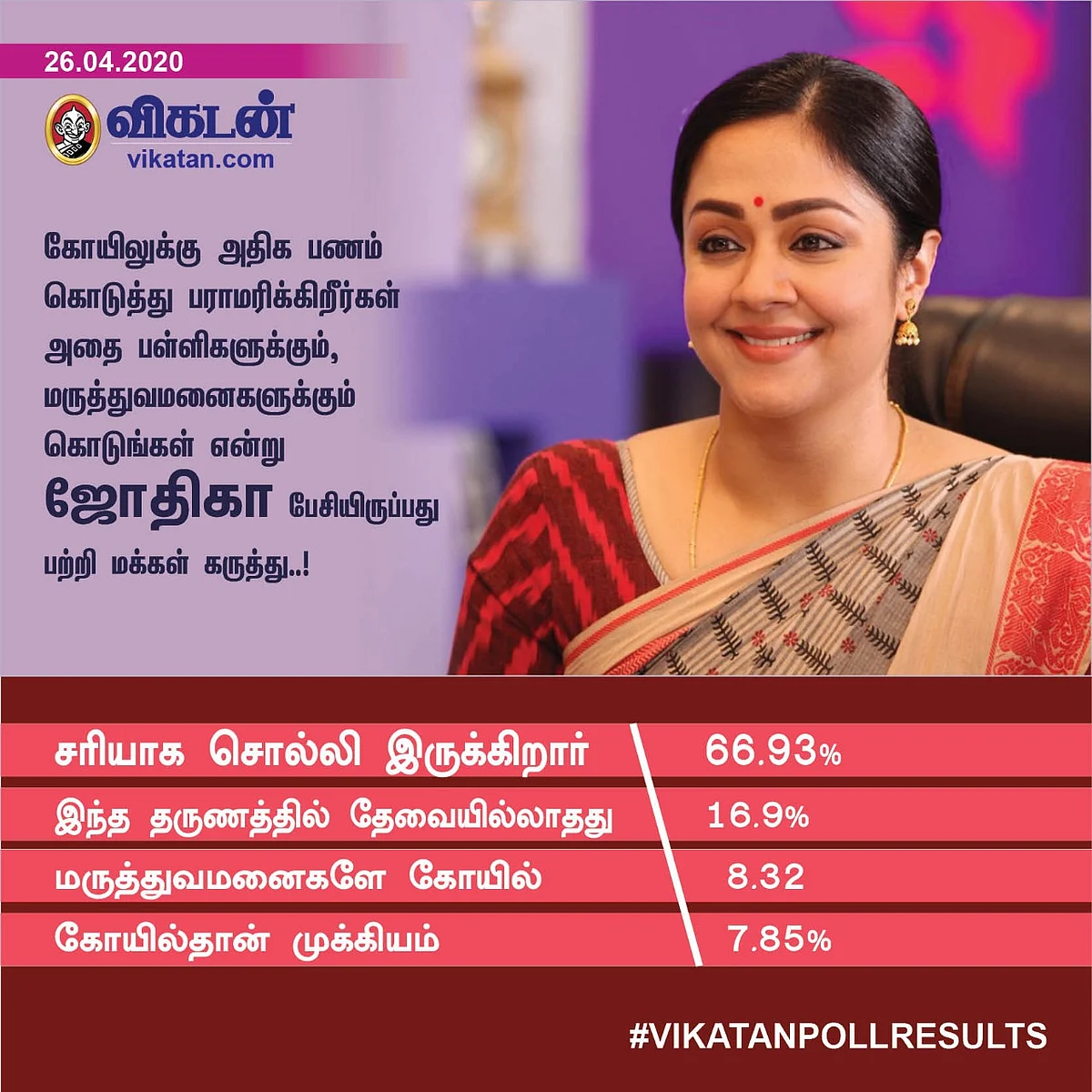 Vikatan Poll