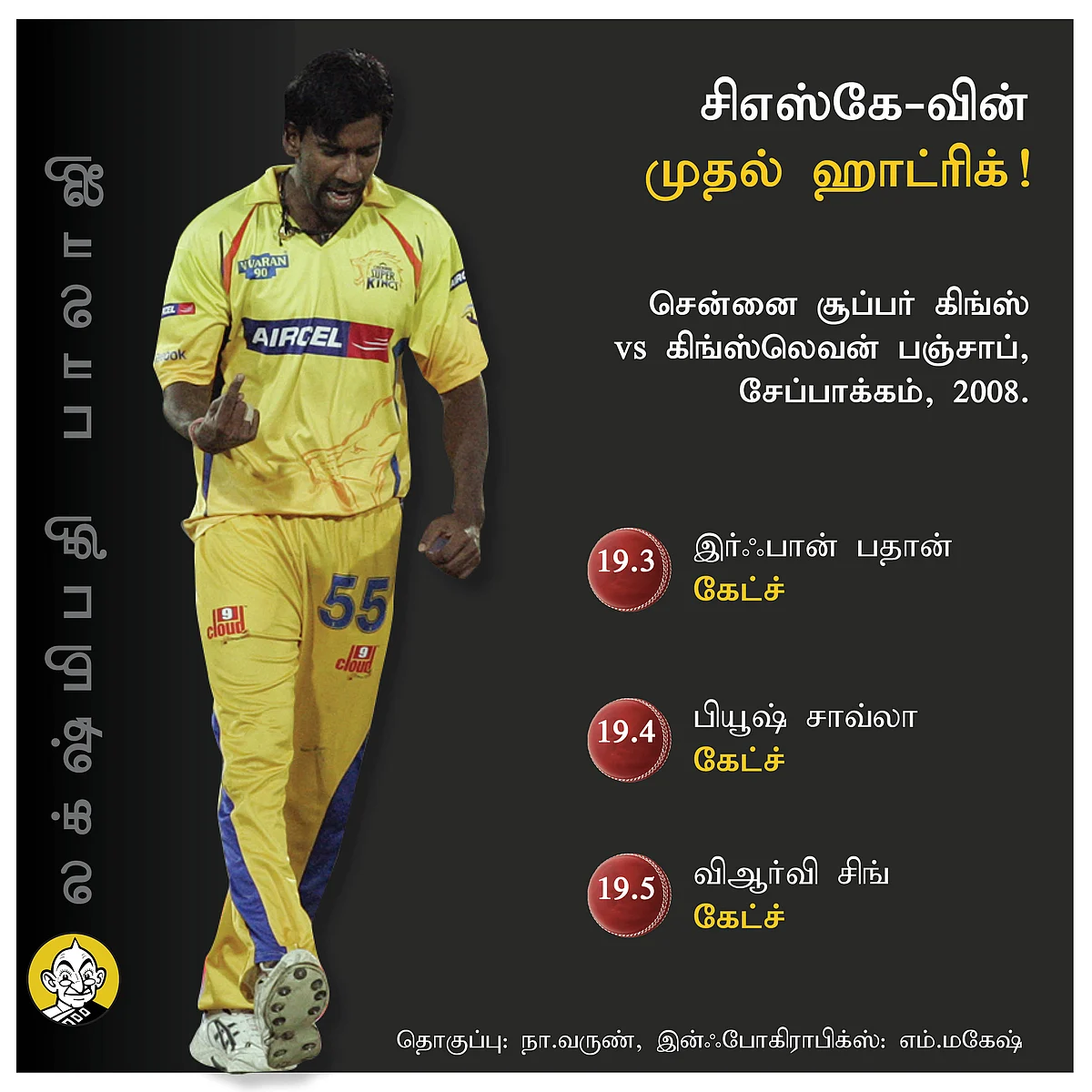 Lakshmipathy Balaji CSK