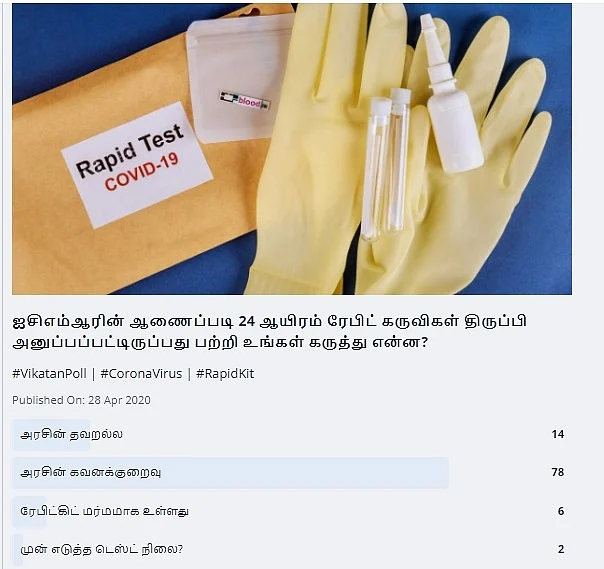 ICMR Vikatan Poll