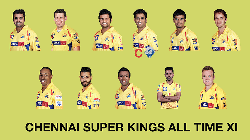 Chennai Super Kings
