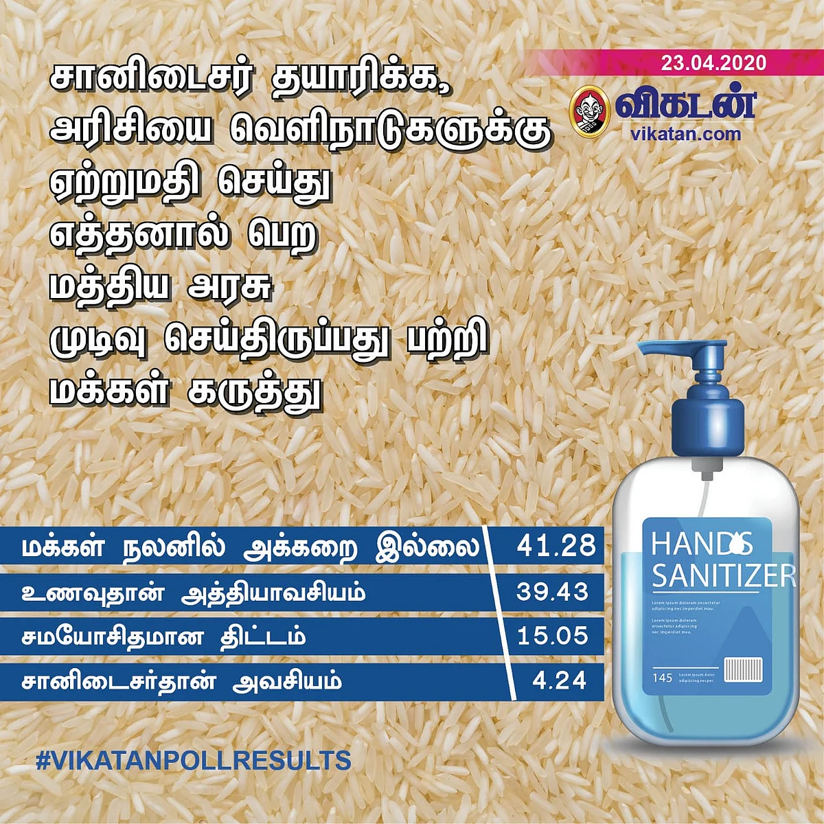 Vikatan Poll
