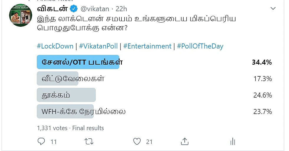 Twitter Poll