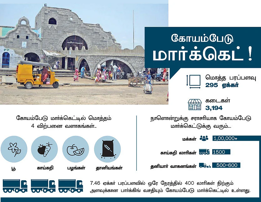 கார்த்திகேயன்