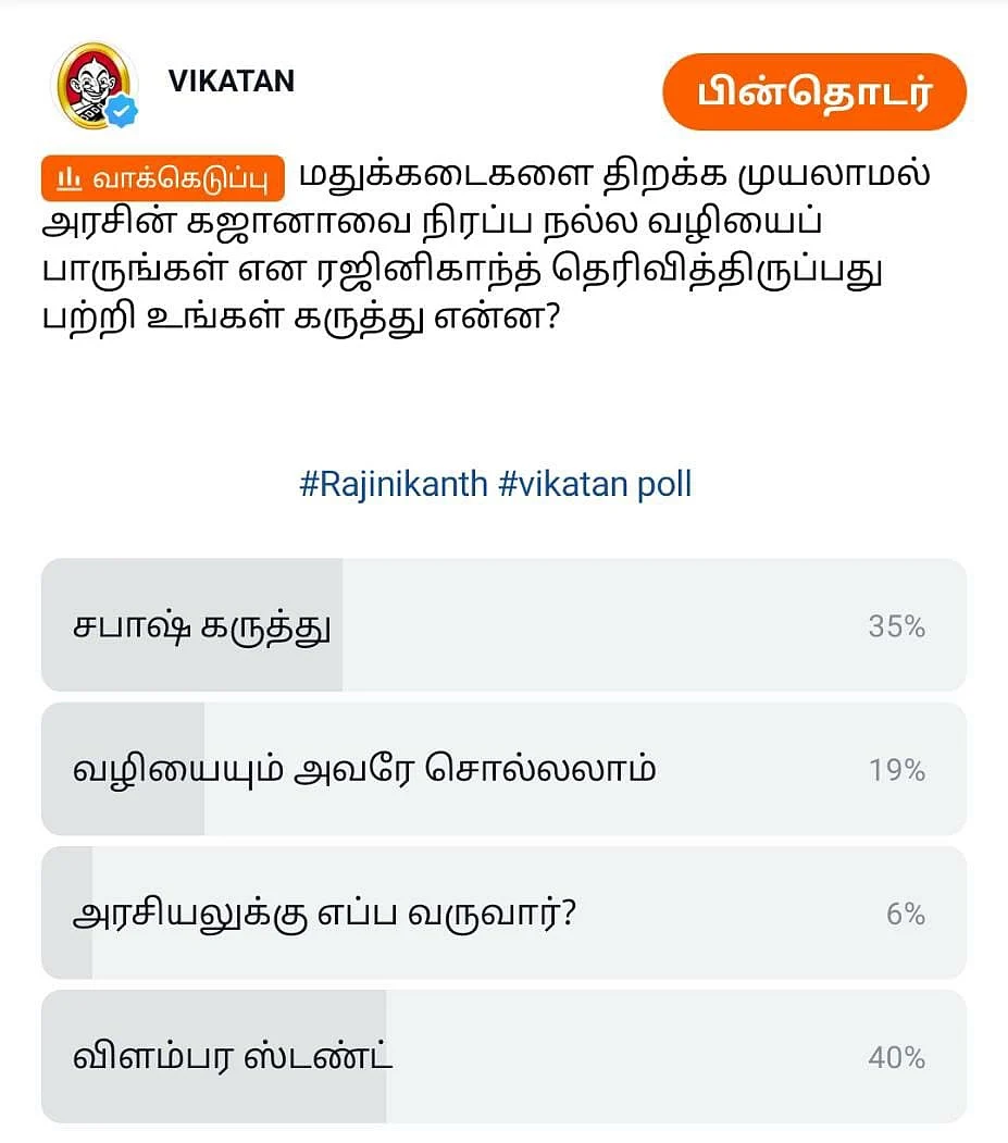 Rajinikanth Helo Poll