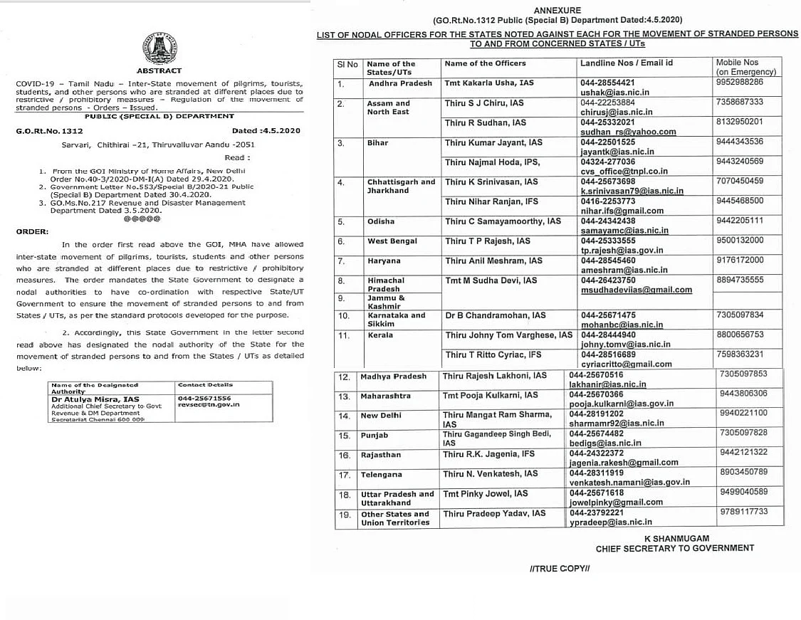 List of Nodal officers