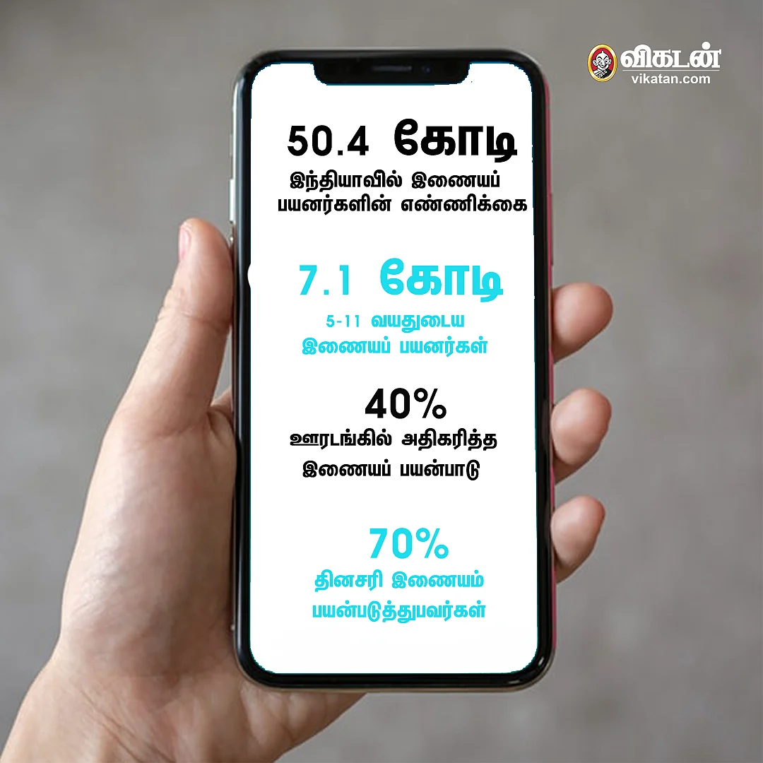 இணையப் பயன்பாடு