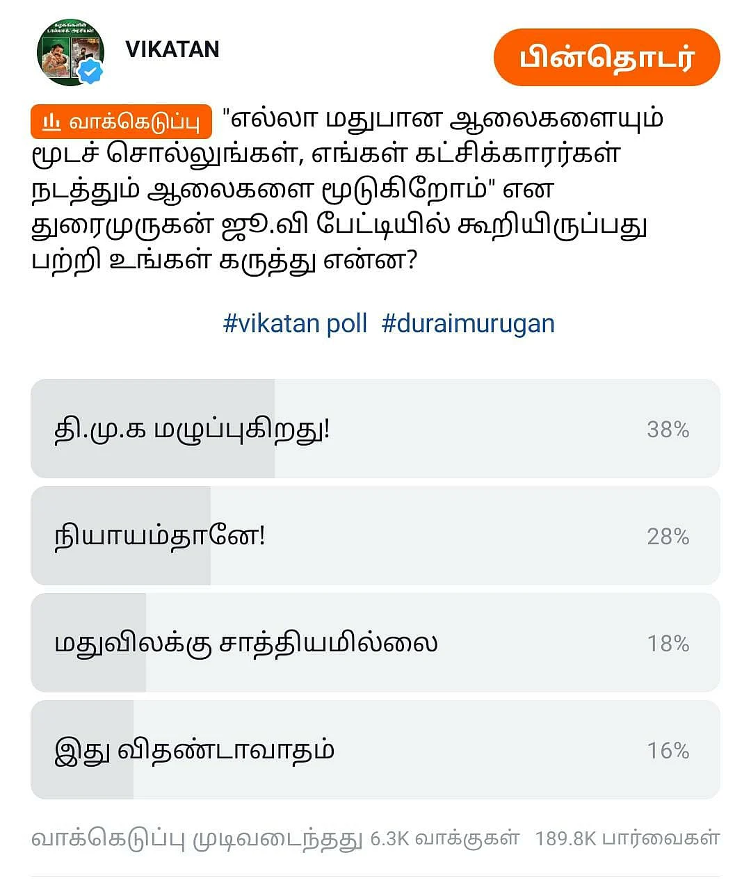 Duraimurugan | Vikatan Poll