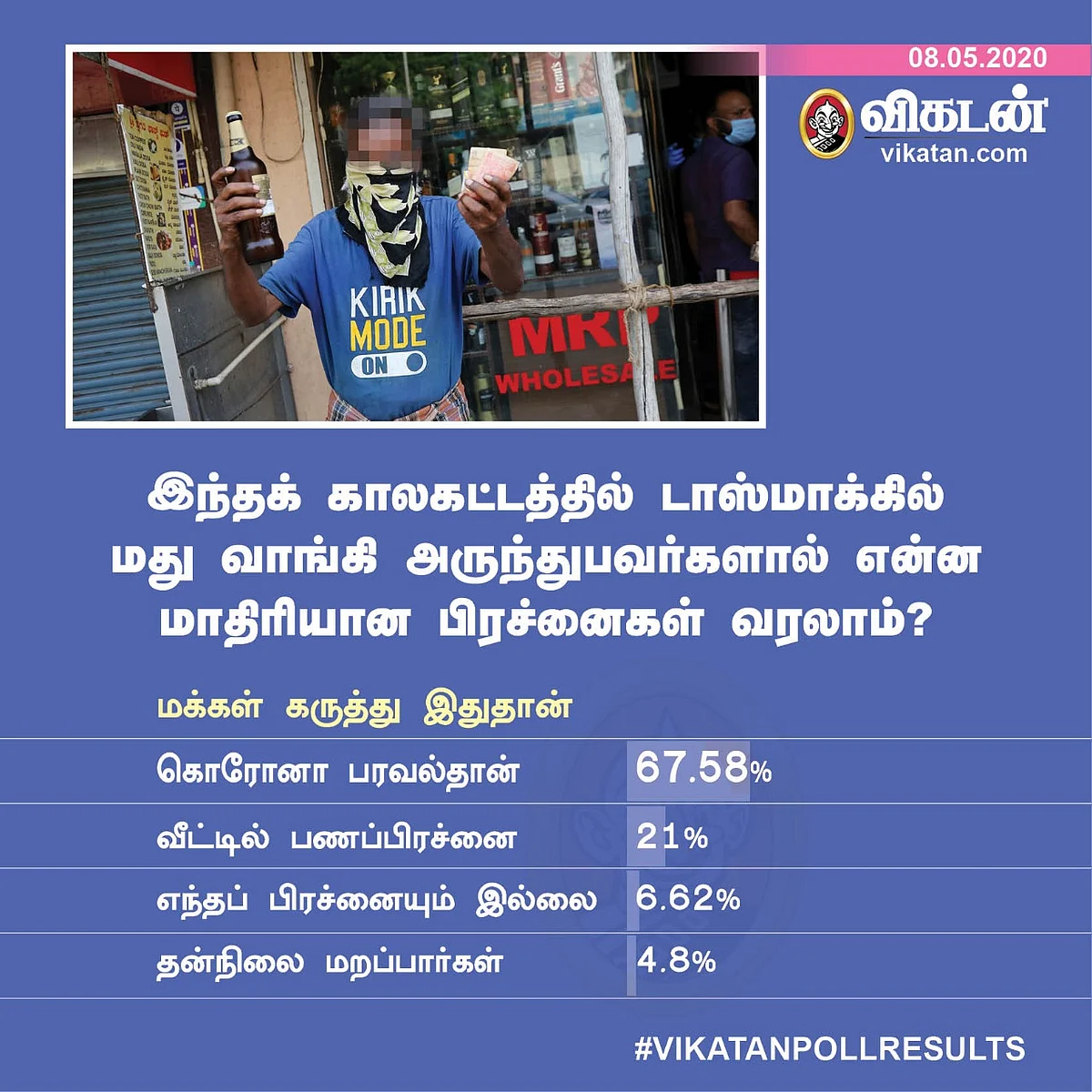 Vikatan Poll