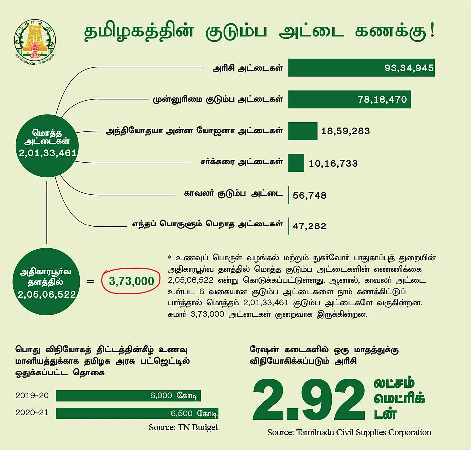 இன்ஃபோகிராபிக்ஸ்
