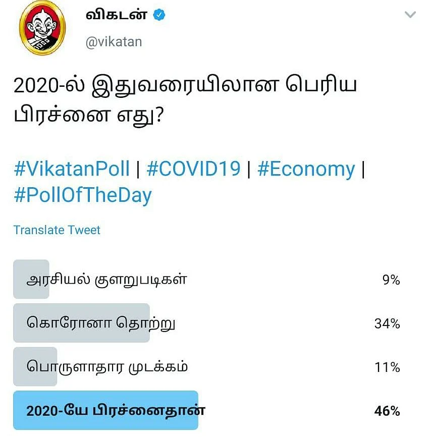 2020 Twitter Poll