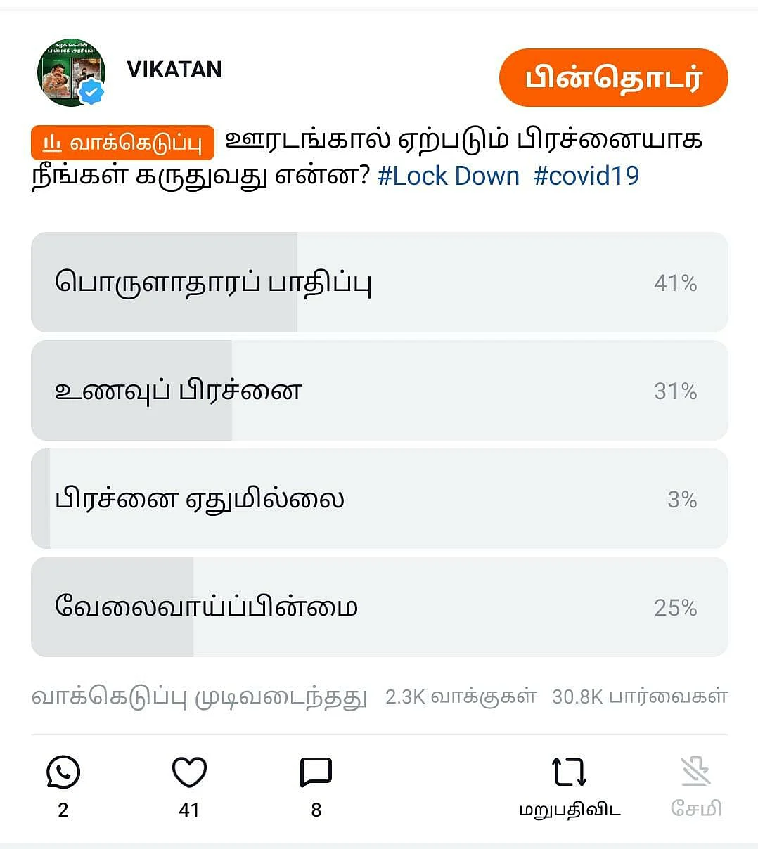 Lockdown Helo Poll