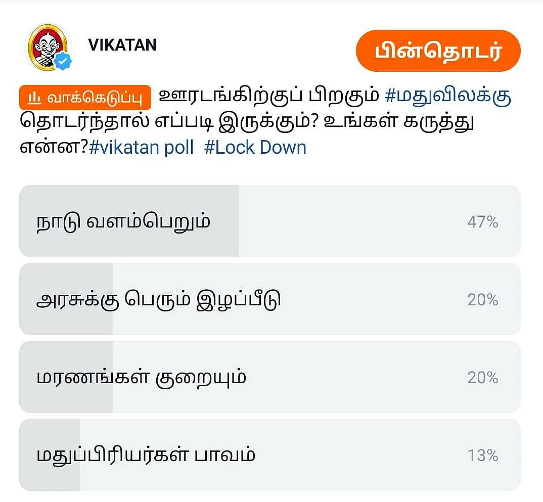 Helo Tasmac Poll