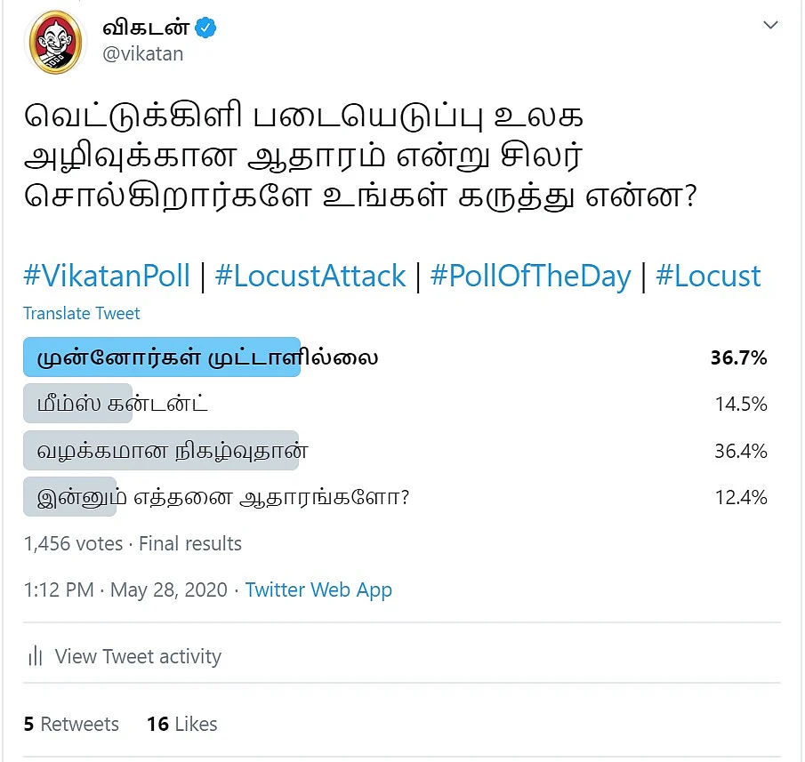 Locusts Vikatan Poll