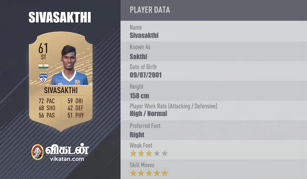 Sivasakthi