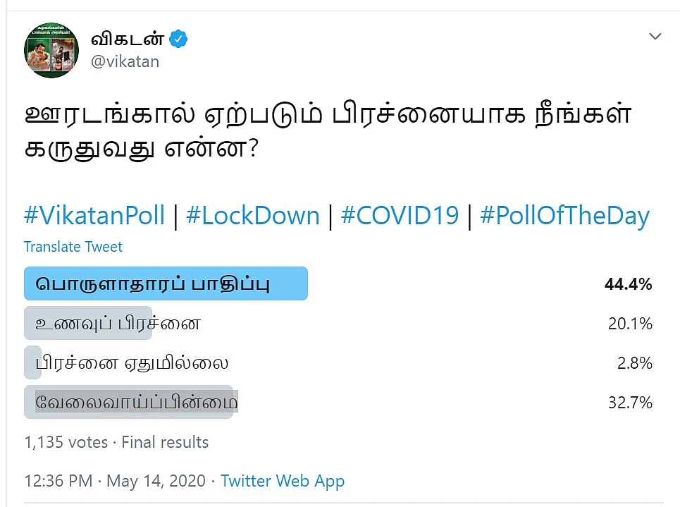 Lockdown Twitter Poll
