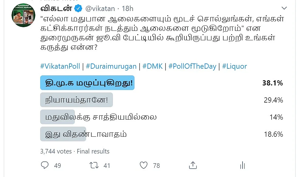 Duraimurugan | Vikatan Poll
