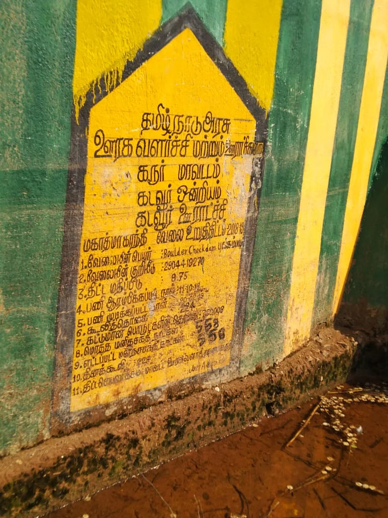 திட்ட மதிப்பீடு