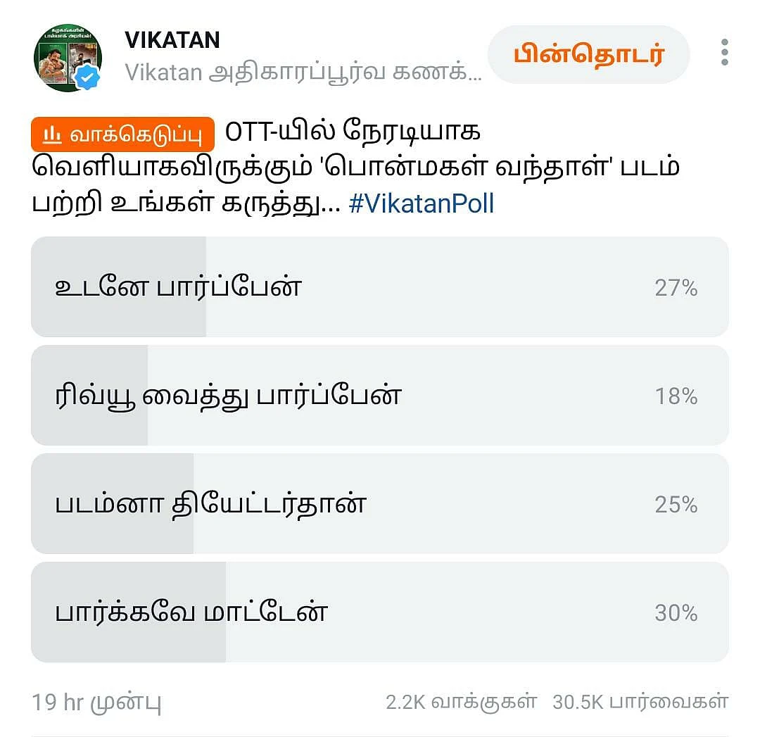 Ponmagal Vandhal Vikatan Poll